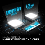 2025 New Version | Spider Farmer® SF2000 Samsung LM301H EVO LED